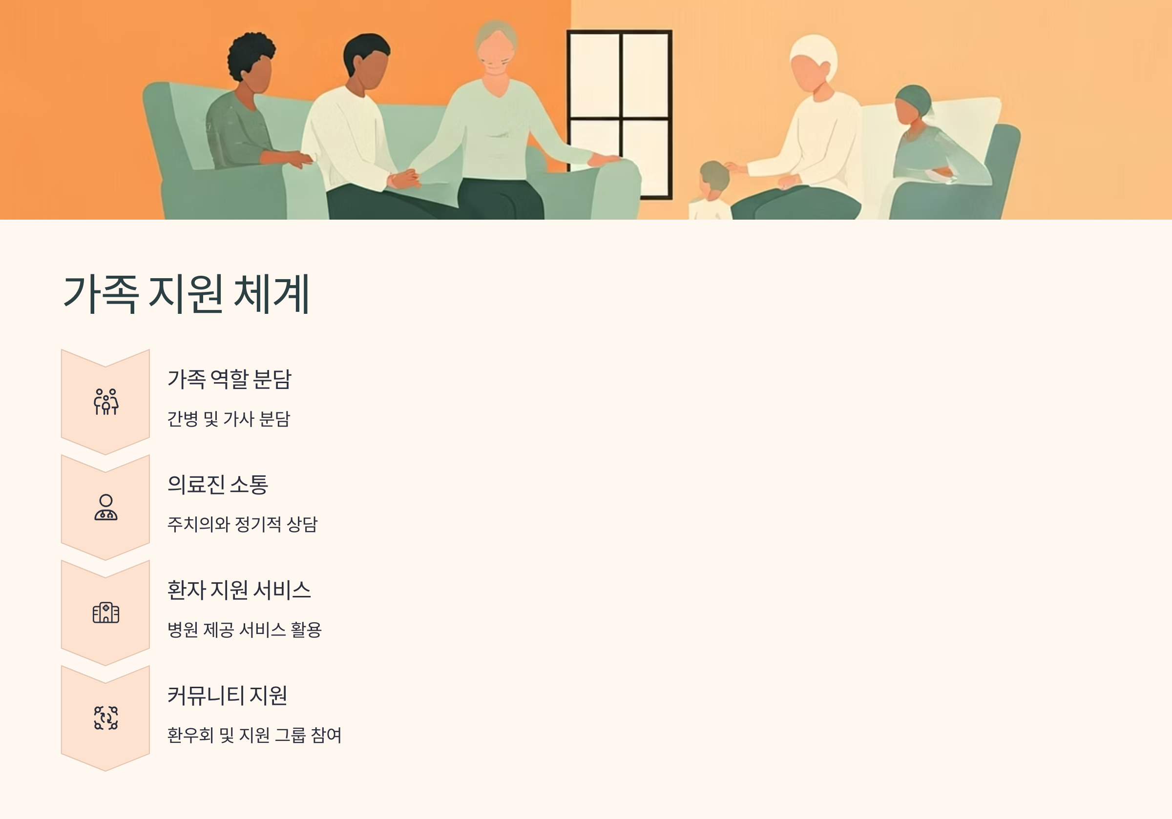 암진단 후 가족 지원 체계