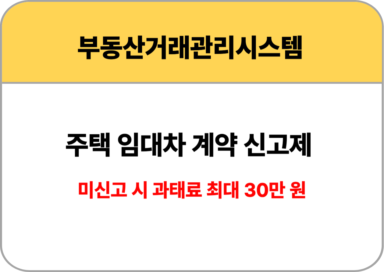 주택 임대차 신고제