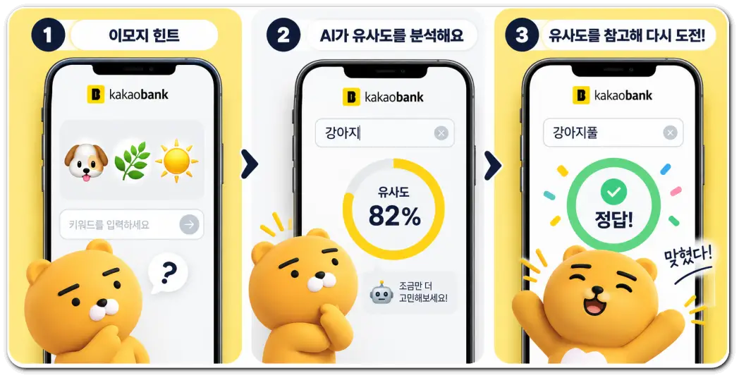 카카오뱅크-이모지-힌트-도전-가이드