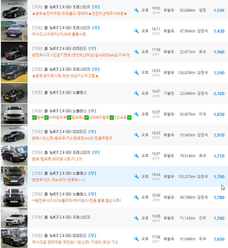 올 뉴 K7 2.4 가솔린 등급 중고차 시세 : 999만원 ~ 2,320만원