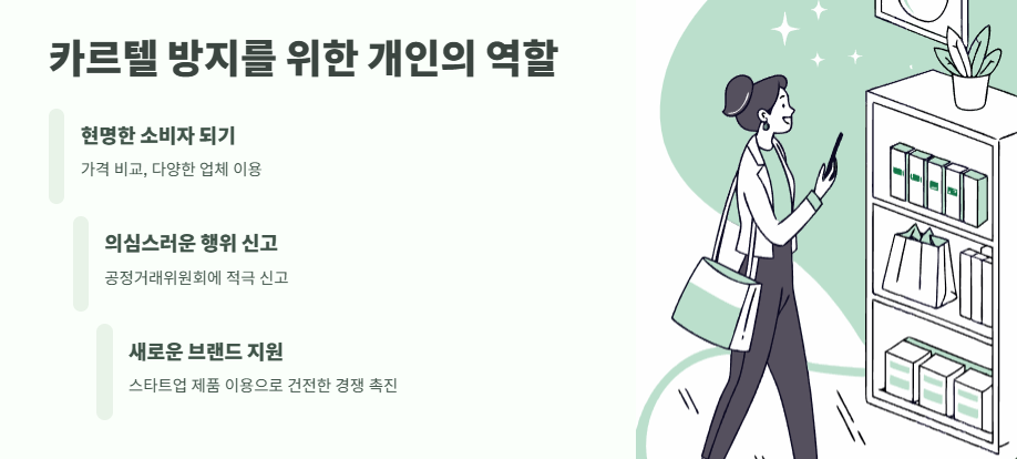 카르텔 뜻 핵심 정리 16