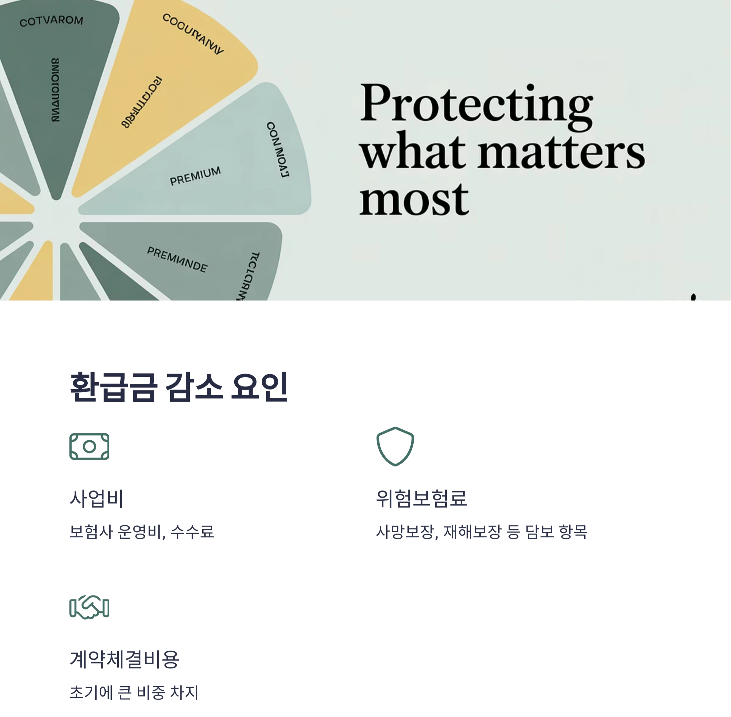 장기저축보험 해지환급금, 제대로 계산하는 법 총정리