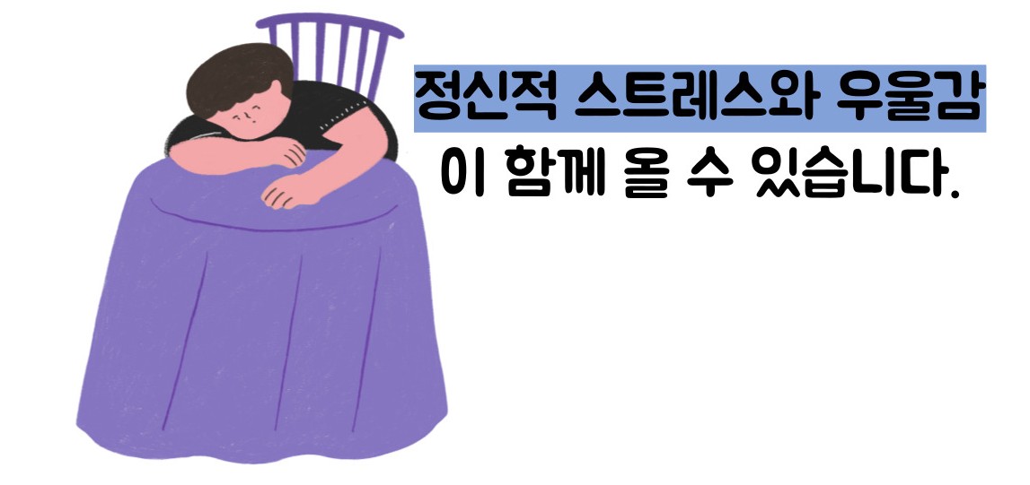 만성 피로 증후군 증상