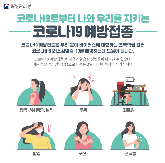 요즘 코로나? 변경사항 알아보기