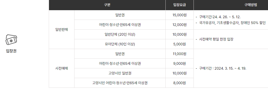 2024 고양국제꽃박람회