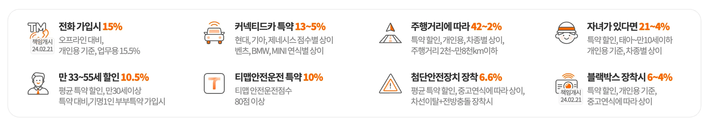 할인 특약 종류