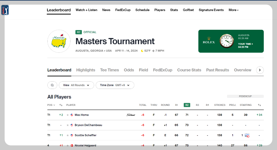 PGA TOUR 공식 홈페이지 리더보드 (실시간 스코어)