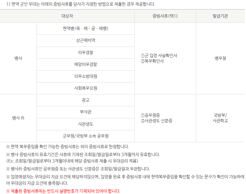 우리종합금융 DP 정기적금