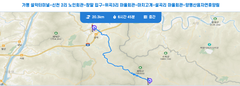 경기둘레길 가평 25코스 지도 설악터미널 양평 산음자연휴양림 등산 트레킹 날씨 정보