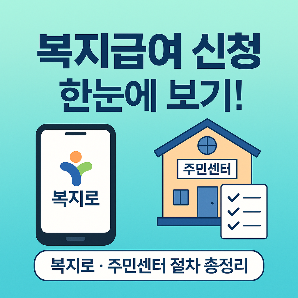 2026 복지급여 신청, 온라인으로 5분이면 끝! 복지로 신청법 가이드