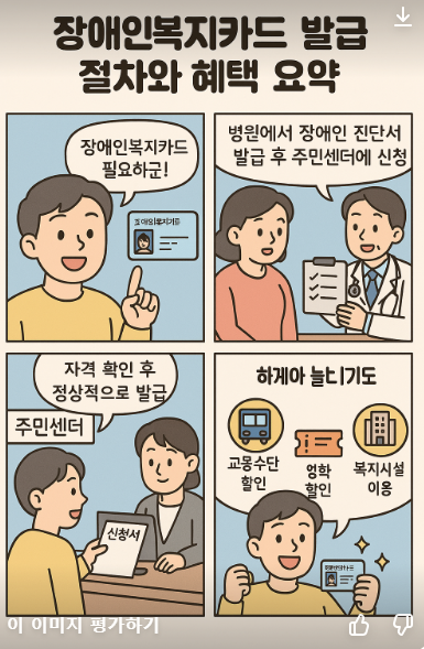 장애인 복지카드 발급절차