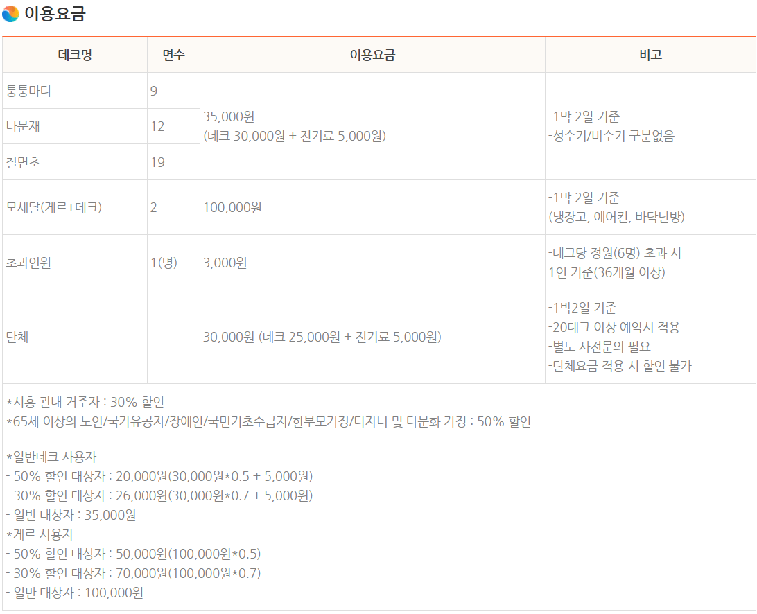 가을여행지 시흥시 갯골공원