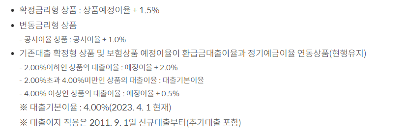 우체국 보험환급금 대출 이자