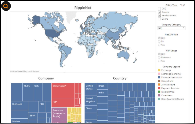 엑스알피(XRP&middot;리플) 데이터 기반 시나리오 분석 가격전망 보고서