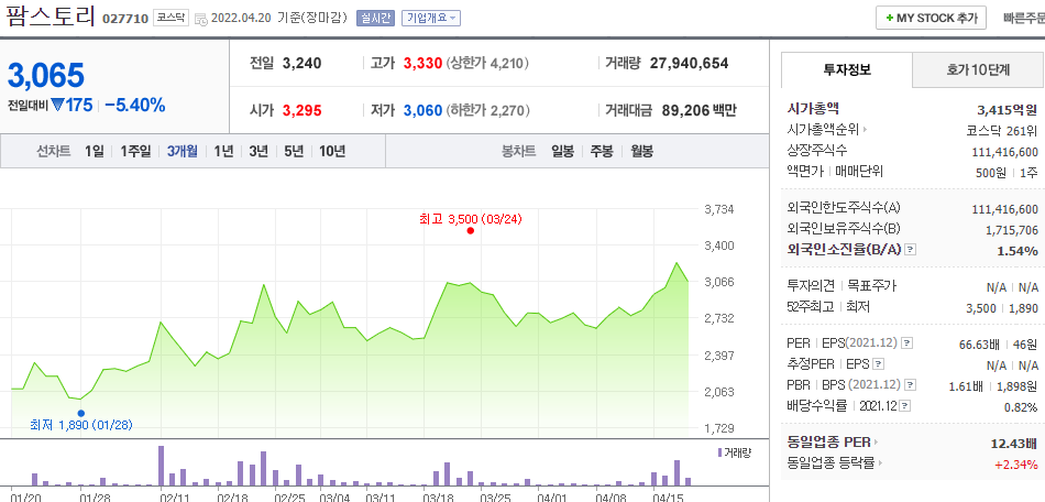 팜스토리