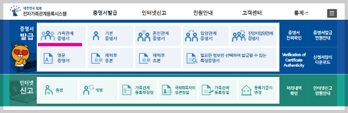 가족관계증명서 인터넷발급