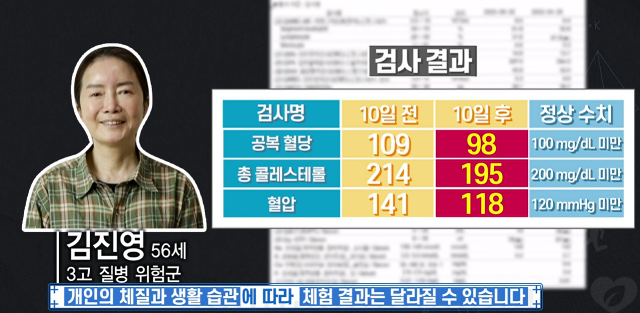 구아검 가수분해물 효능