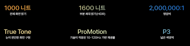 기술과 디자인의 완벽한 조화 아이패드 프로 7세대