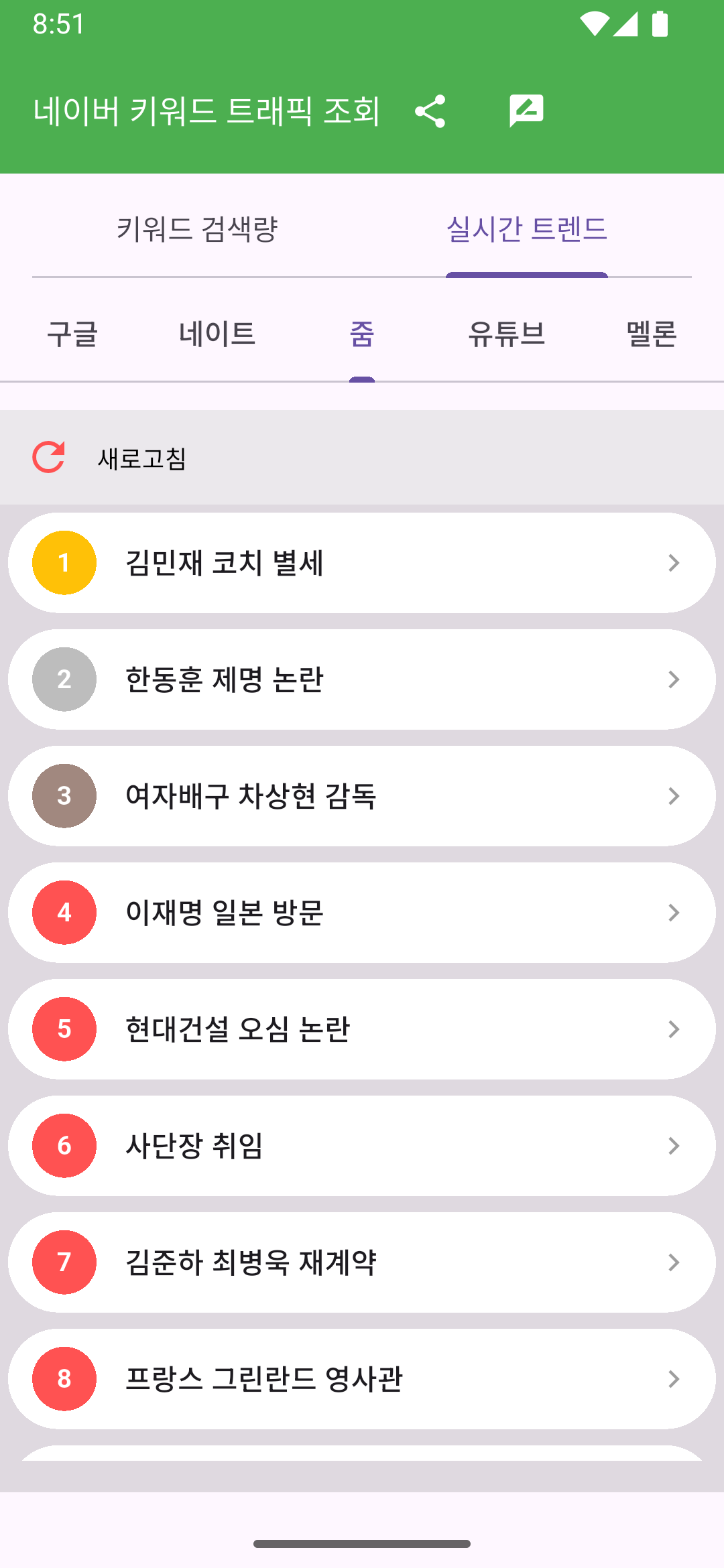네이버 키워드 트래픽 조회 리뉴얼 UI