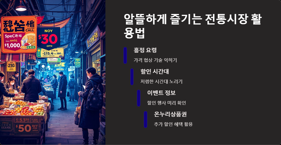 현지체험