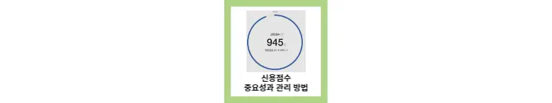 신용점수의 중요성과 관리 방법