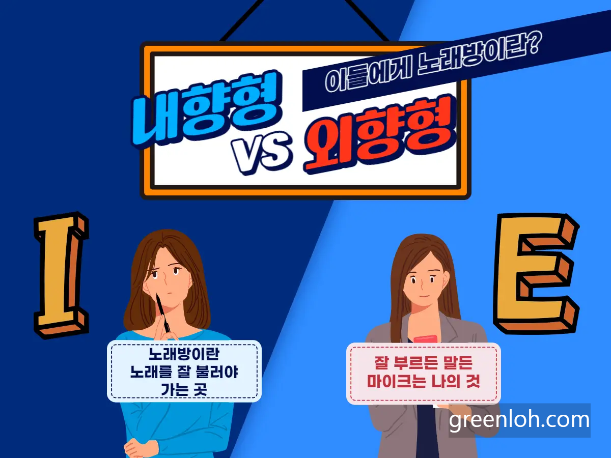 MBTI 성격 유형검사