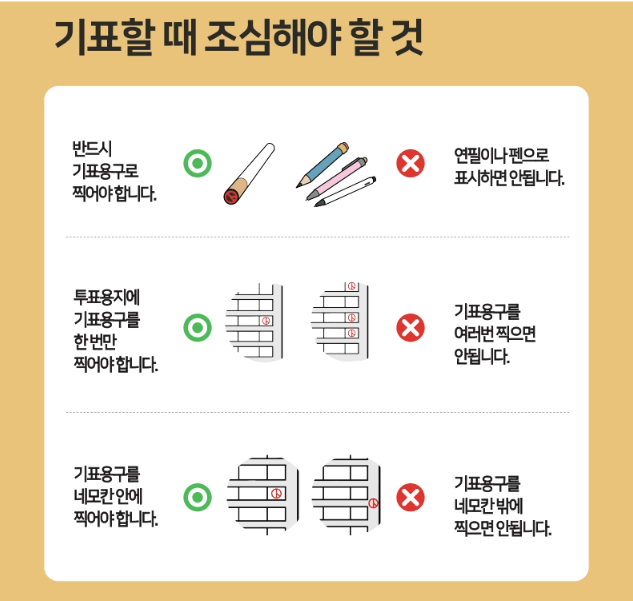 2025 대선 핵심정리📌 사전투표·청년공약·병역조정 한눈에!