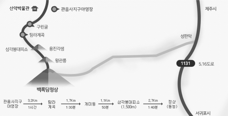 한라산 겨울 산행이 주는 즐거움과 건강
