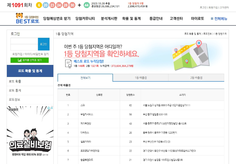 최다-당첨점-순위-이미지