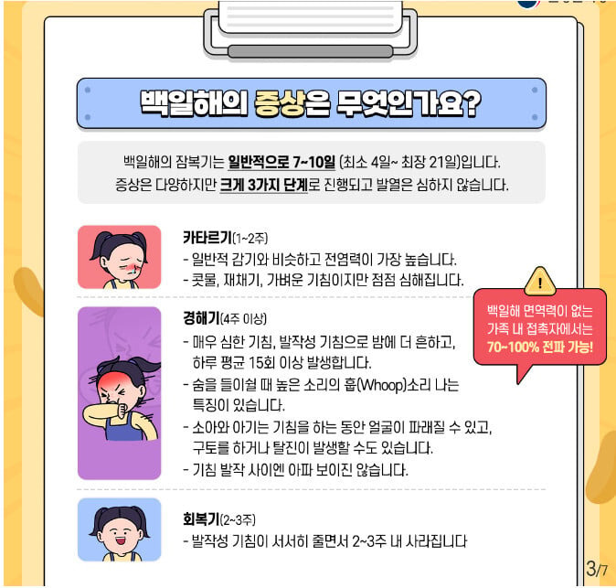 백일해