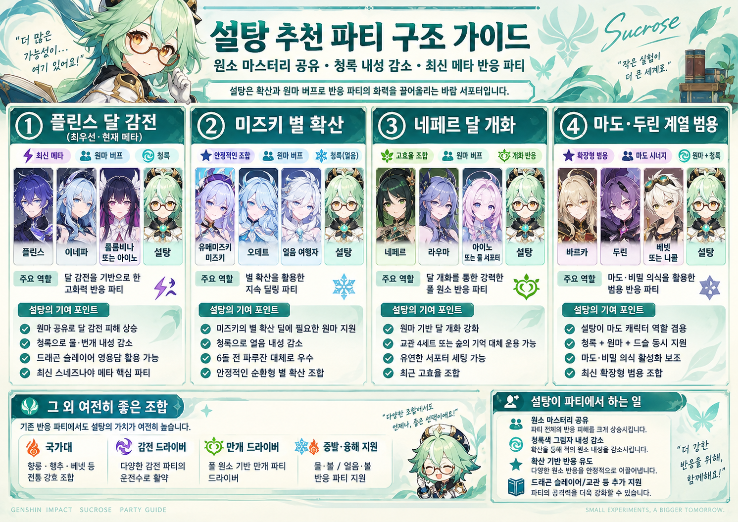 7.x 버전 설탕 메타