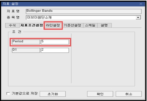 볼린저 밴드설정 관련 자료