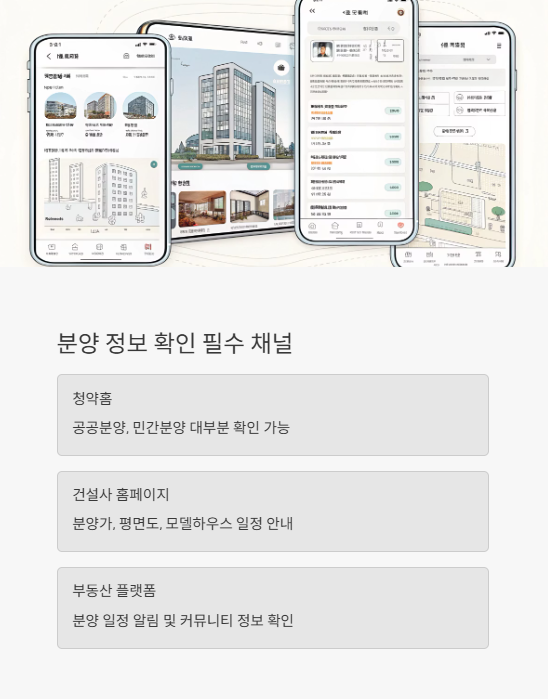 분양 정보 확인 필수 채널