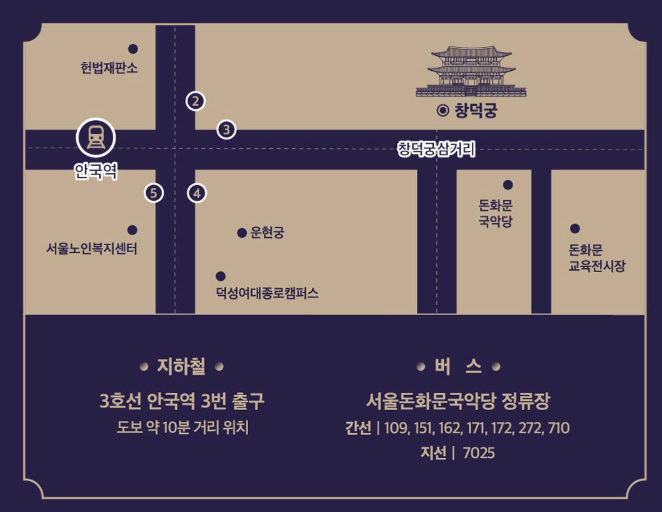 위치 안내(출처: 티켓링크)