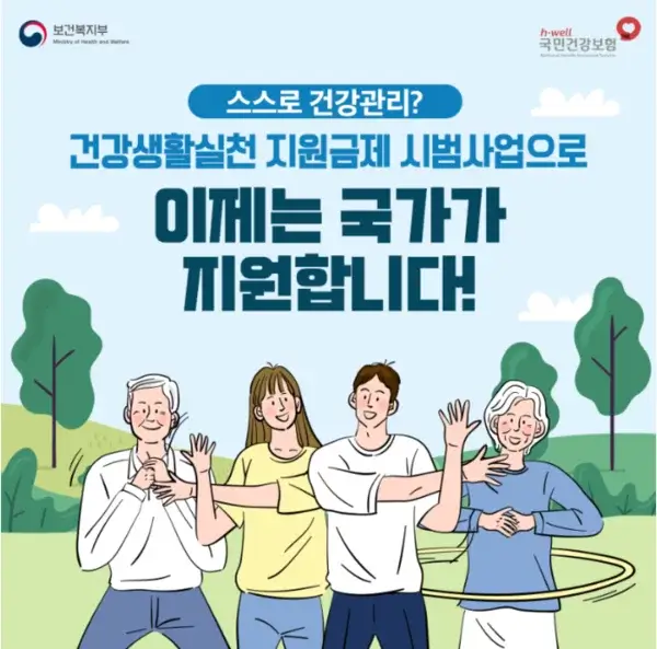 건강생활실천지원금제 신청 방법과 혜택