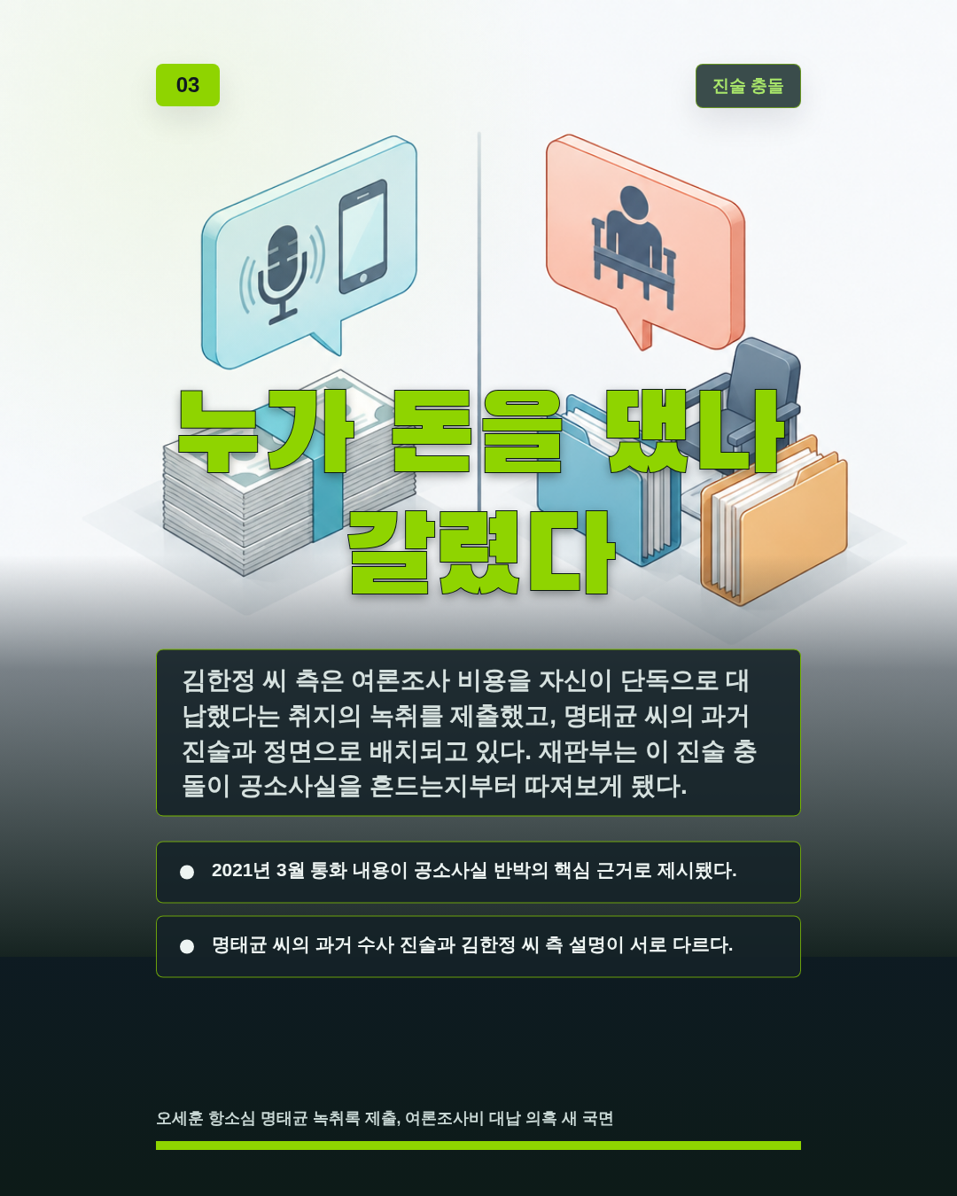 누가 돈을 댔나 갈렸다