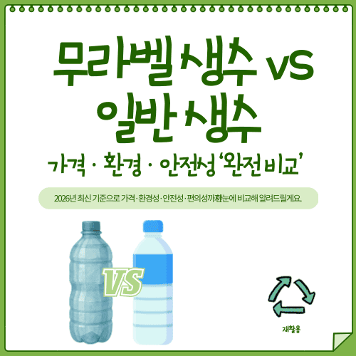 💧 무라벨 생수 vs 일반 생수, 가격&middot;환경&middot;안전성 &lsquo;완전 비교&rsquo;