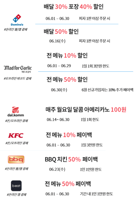 가맹점이벤트-음식-음료-리스트