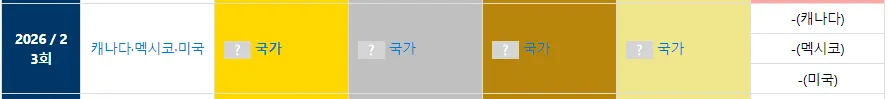 월드컵 2차 예선전 한국 VS 중국 무료중계보기