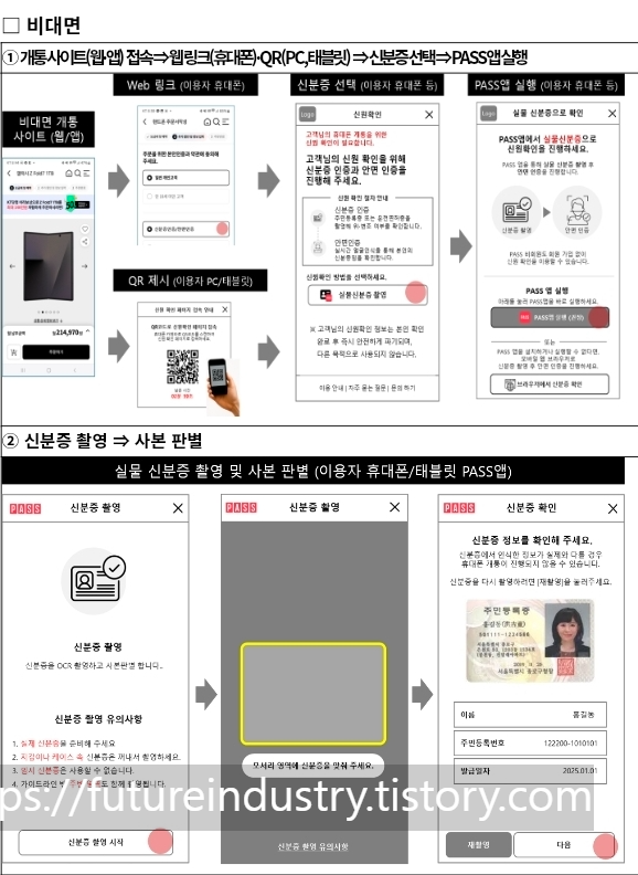 휴대폰본인인증,개통절차변경