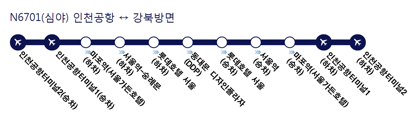 공항리무진 노선