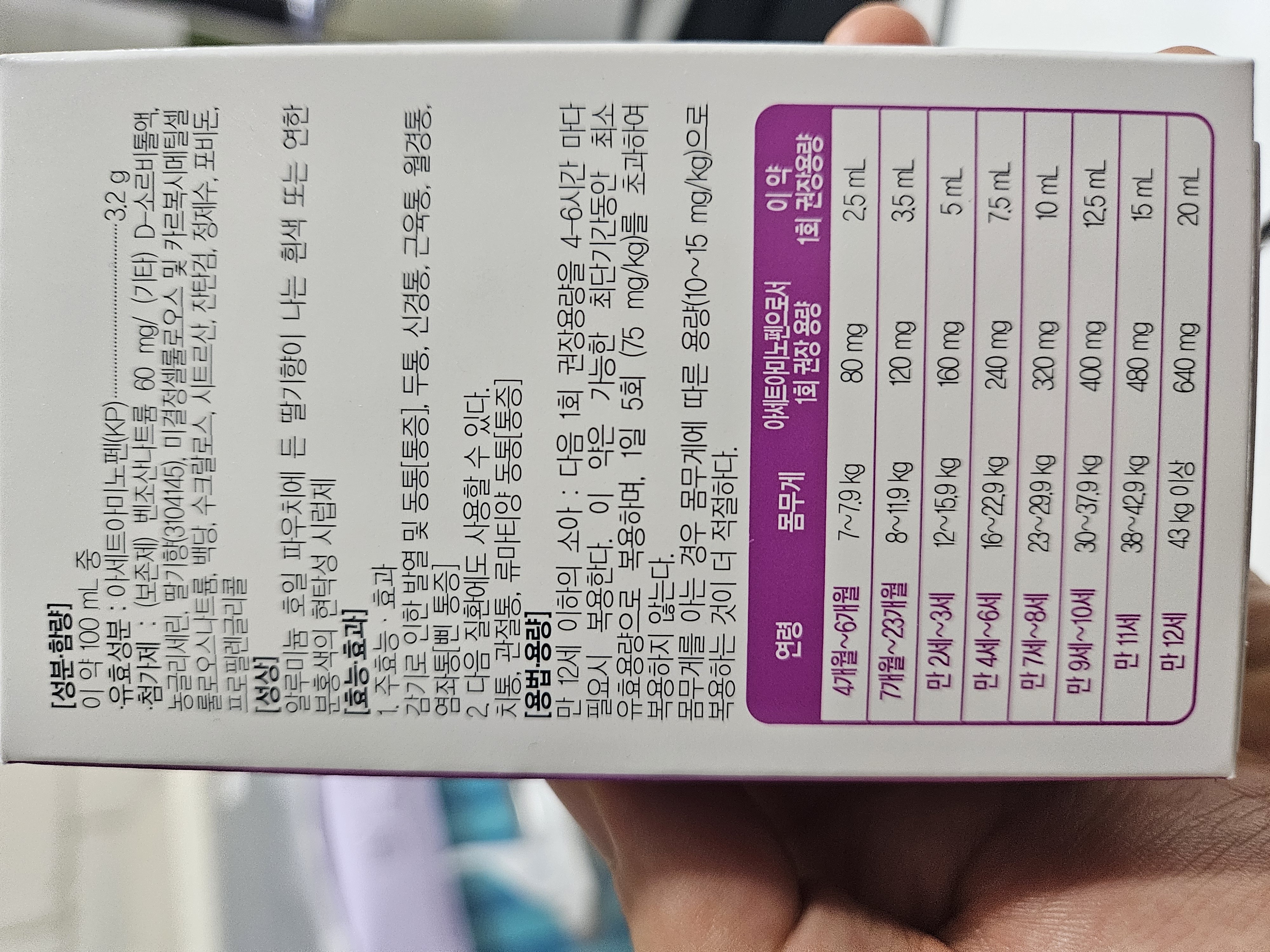 아기 해열제 복용량