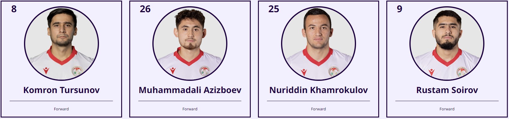 아시안컵 16강 타지키스탄 아랍에미리트 축구 중계 일정(+ 무료 시청 방법)