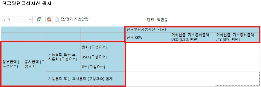 행열 변환을 사용한 XBRL 편집기 화면