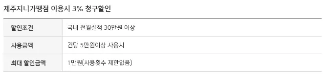 제주지니+에어머니+카드+제주지니가맹점+할인혜택