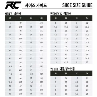 브랜드별 신발 사이즈 가이드 내 발에 딱 맞는 선택법_2