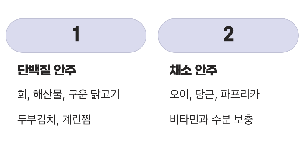 최고의 선택, 살 안 찌는 안주