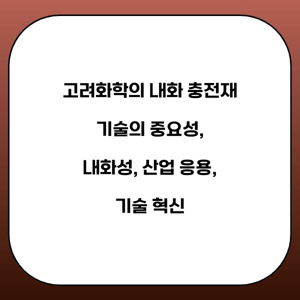 고려화학의 내화 충전재 기술의 중요성