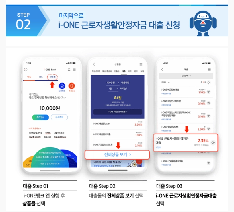생활안정자금 융자신청 신청자격,융자한도