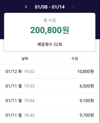 알면 좋은 쿠팡이츠 배달 파트너 수입 정산 방법_2